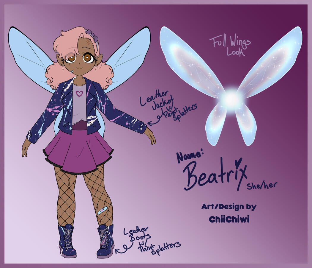 Beatrix Reference Beatrix Reference